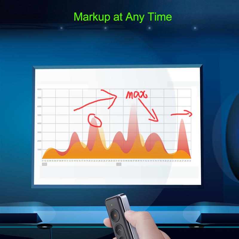 AVATTO Air Mouse Spot Işığı Fo - Presentation Remote Laser incelemesi ve fiyatı